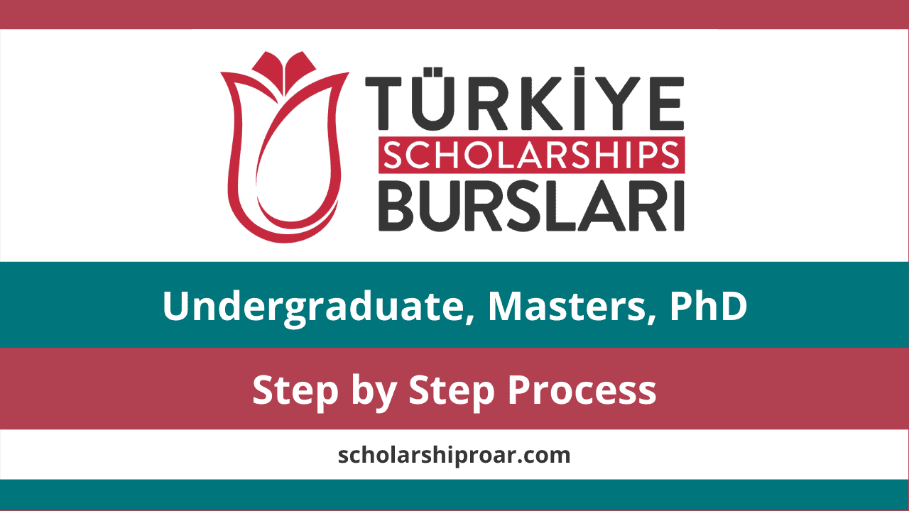 Türkiye Scholarships 2022 Applications images