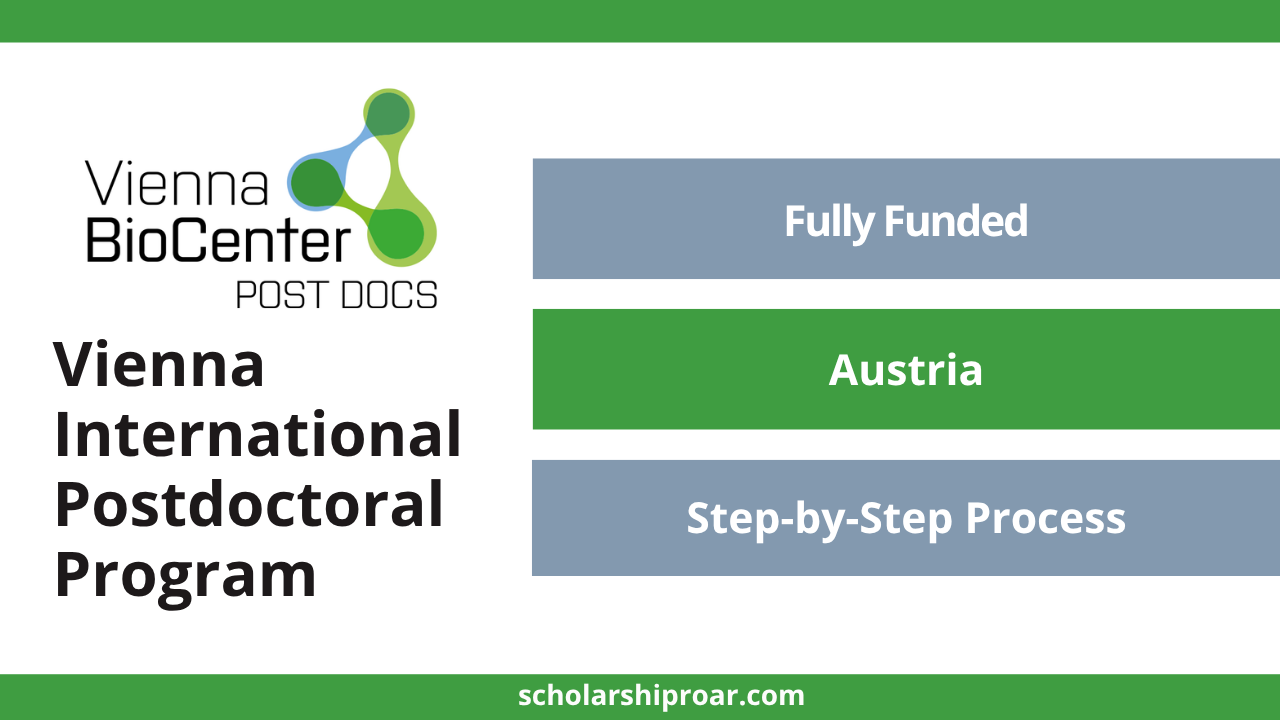 Vienna International Postdoctoral Program 2026 (fully funded)