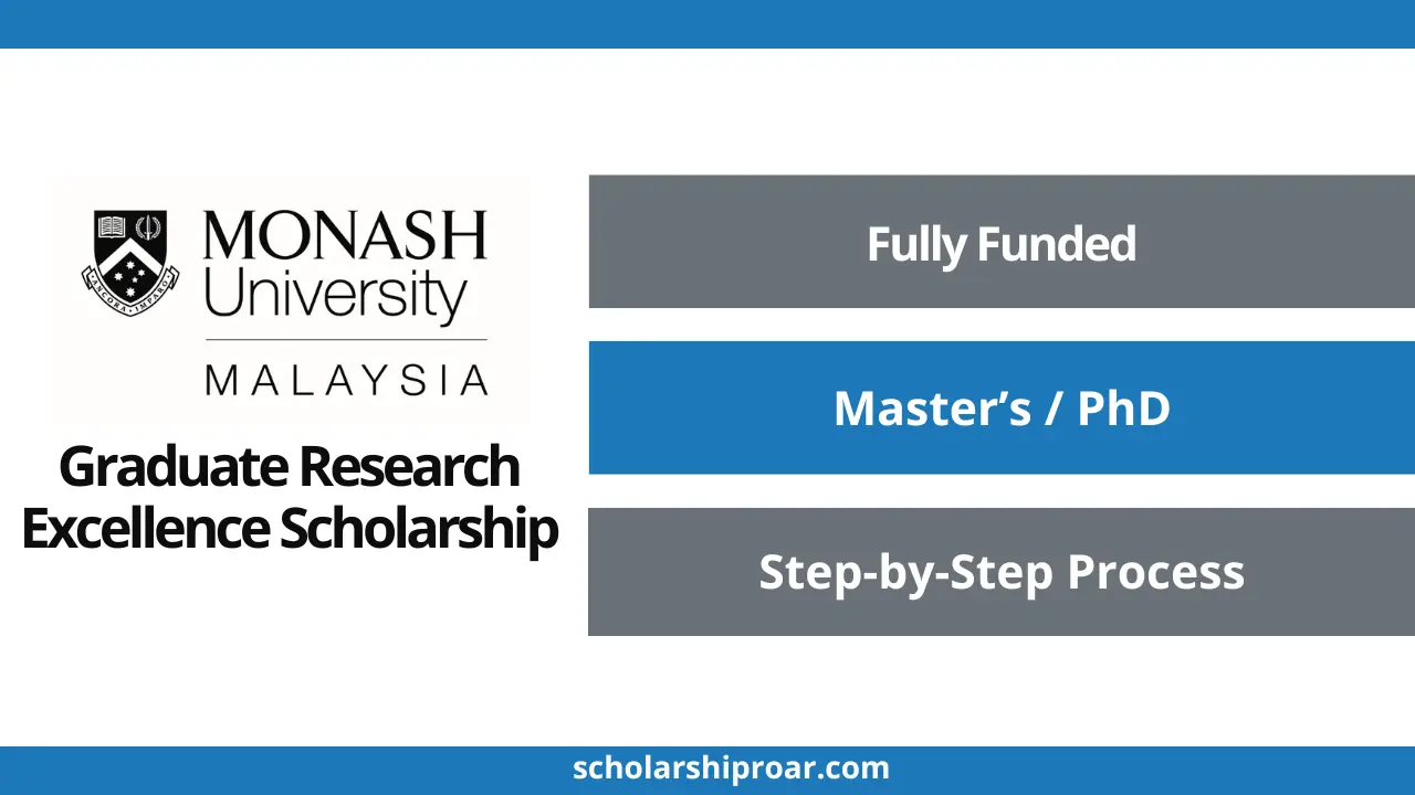 Monash University Malaysia Graduate Research Excellence Scholarship 2026 (Fully Funded)